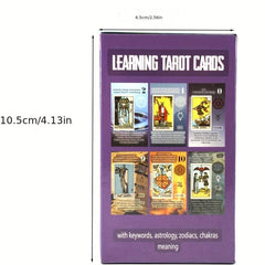Beginner Tarot Cards: Meanings, Keywords, Reversed, Chakra