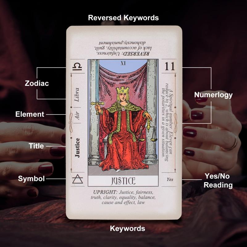 Tarot Classic Rider Waite Deck Cards with Booklet - Zodiac Tarot Desk Toy