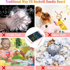 Colorful Doodle Board Reusable Electronic Painting Mat Gift