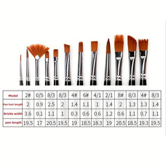 12pcs Special Shaped Pen Head Nylon Painting Pen Set