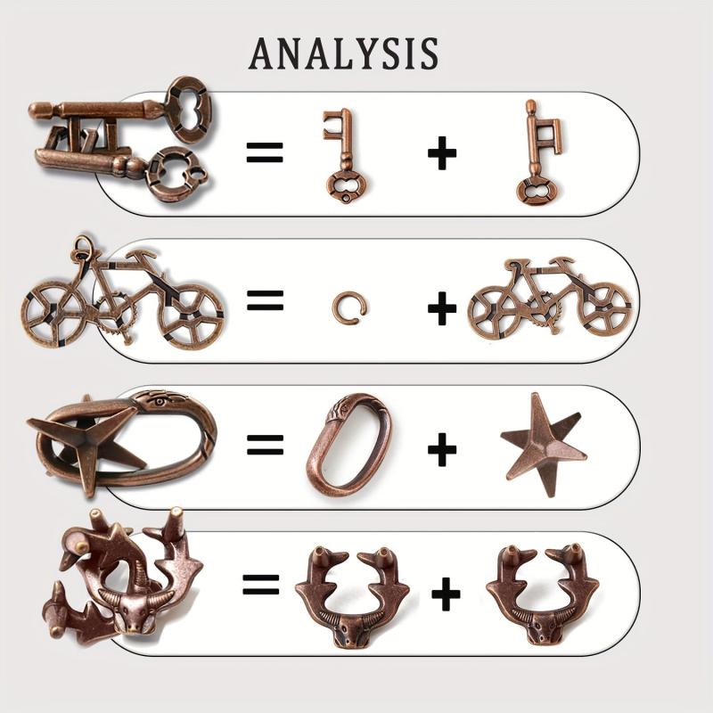 4-Piece Set of Metal Casting Educational Games