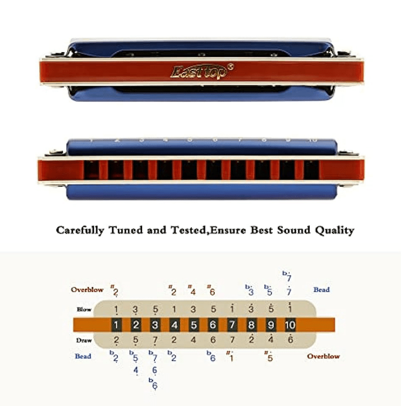 East Top Diatonic Blues Harmonica Key Of C 10 Holes 20 Tones