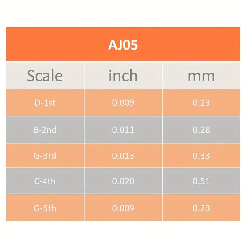 AJ05 5 String Banjo Strings Light Gauge for Smooth Playing