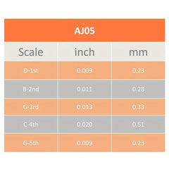 AJ05 5 String Banjo Strings Light Gauge for Smooth Playing