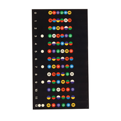 Guitar Fretboard Note Decals Fingerboard Scales Stickers