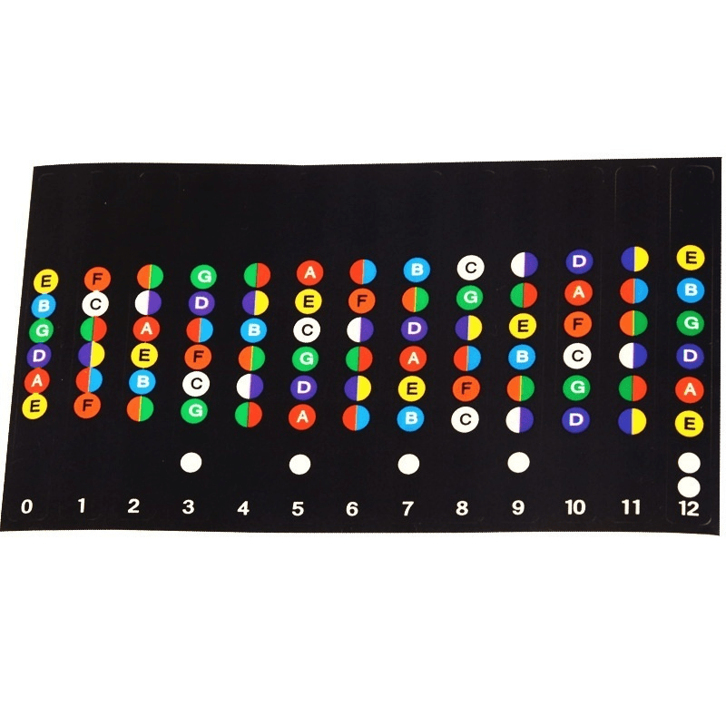 Guitar Fretboard Note Decals Fingerboard Scales Stickers