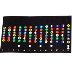 Guitar Fretboard Note Decals Fingerboard Scales Stickers