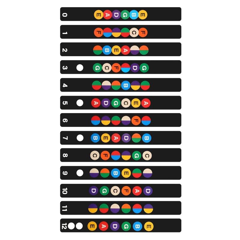 Guitar Fretboard Stickers Note Stickers Learn Guitar Music Stickers