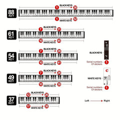 Piano Keyboard Stickers - 88 61 54 49 37 Keys - Large Letter Piano