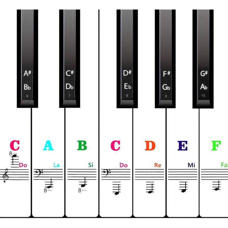 Piano Keyboard Stickers - 88 61 54 49 37 Keys - Large Letter Piano