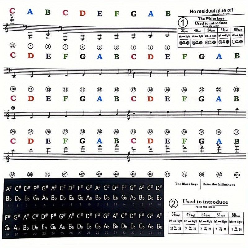 Piano Keyboard Stickers And Key Stickers Bold And Large