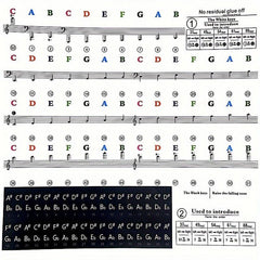 Piano Keyboard Stickers And Key Stickers Bold And Large