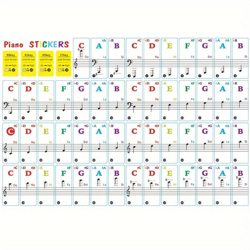 Piano Keyboard Stickers And Key Stickers Bold And Large