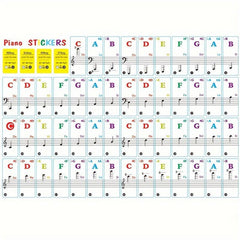 Piano Keyboard Stickers And Key Stickers Bold And Large