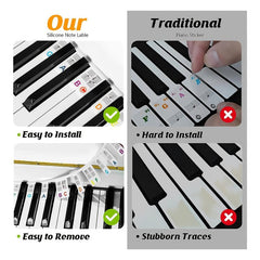 Piano Key Labels 88 61Key Silicone Stickers Guide For Beginners