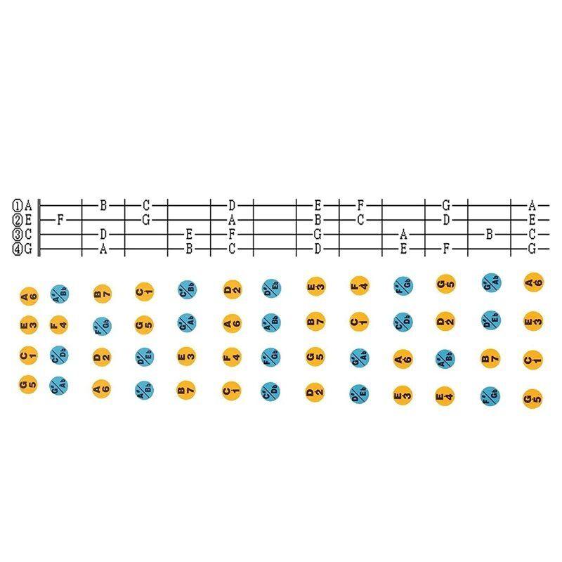 Ukulele Fingerboard Stickers Note Scale Stickers