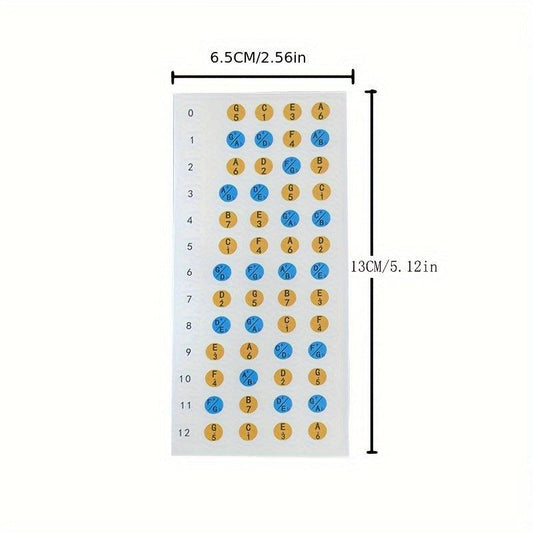 Ukulele Fingerboard Stickers Note Scale Stickers