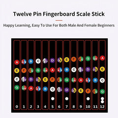 Ukulele Fingerboard Stickers for Fast Learning - 23in & 26in Ukuleles
