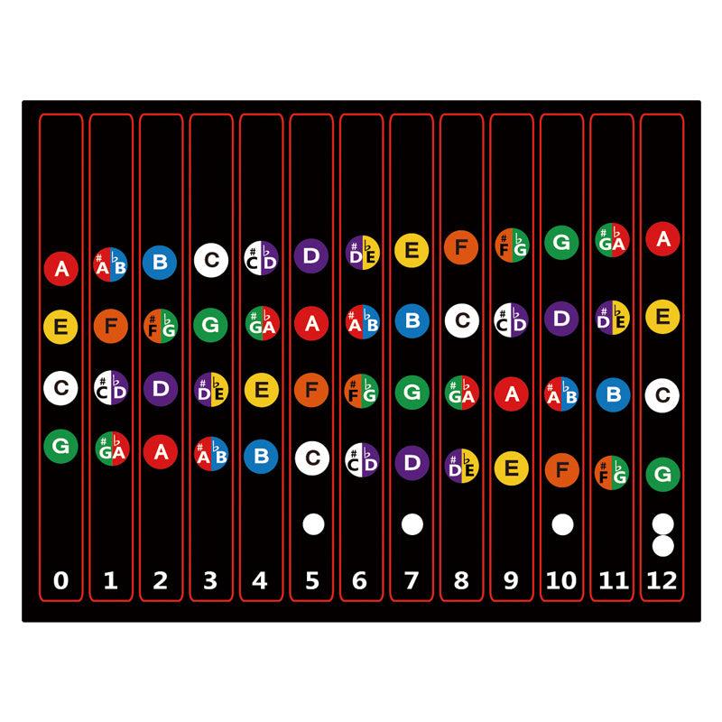 Ukulele Fingerboard Stickers for Fast Learning - 23in & 26in Ukuleles