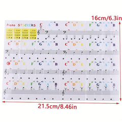 88 61 54 49 37 Keys Piano Sticker Transparent Keyboard Notes Sticker
