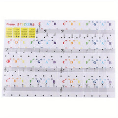 88 61 54 49 37 Keys Piano Sticker Transparent Keyboard Notes Sticker