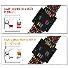 Guitar Learning Chords Beginner Teaching Aid Learning System