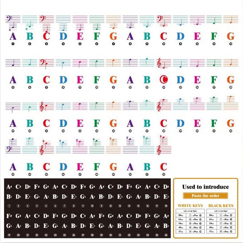 Piano Keyboard Sticker 88 Keys Electronic Piano Sticker