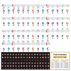 Piano Keyboard Sticker 88 Keys Electronic Piano Sticker