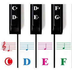 Piano Keyboard Sticker 88 Keys Electronic Piano Sticker