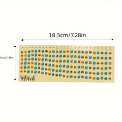 Guitar Fingerboard Note Map Sticker for Beginner's Guide to Finger Placement