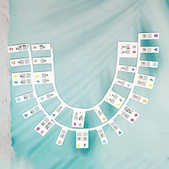 Silicone Piano Sticker Keyboard Note Guide - Beginner Accessories