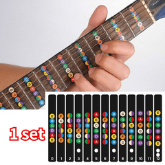 Guitar Fretboard Note Decals - Unlock Your Potential