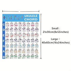 Ukulele Chords & Scale Poster Chart, English Education Classroom Hanging Picture