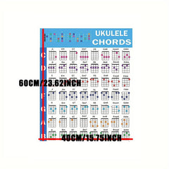Ukulele Chords & Scale Poster Chart, English Education Classroom Hanging Picture