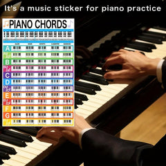 Piano Chords Poster 84 Full Keyboard Note Chart