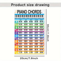 Piano Chords Poster 84 Full Keyboard Note Chart
