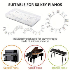 Piano Notes Guide Silicone Labels 88 Keys Full Size Piano No Stickers Required