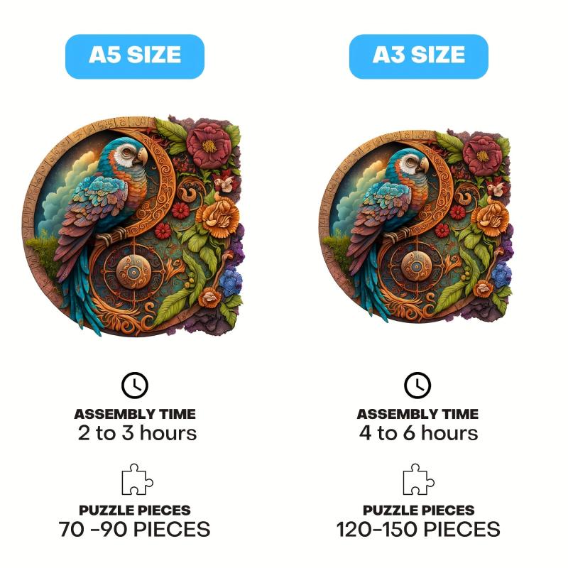 Tropical Serenade Parrot Yin Yang Wood Puzzle Harmony For All Ages