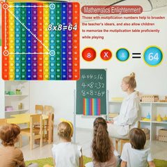 12x12 Multiplication Game Pop Toys Math Education Toy for Kids