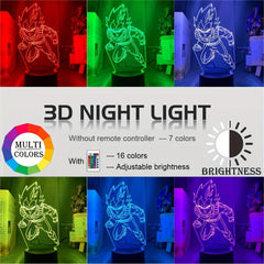 Anime 3D Night Light Acrylic Sheet Home Room Decor 3D Lamp Board