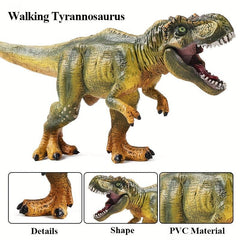 Jurassic World Dinosaur Action Figures for Kids Who Love Dinosaurs