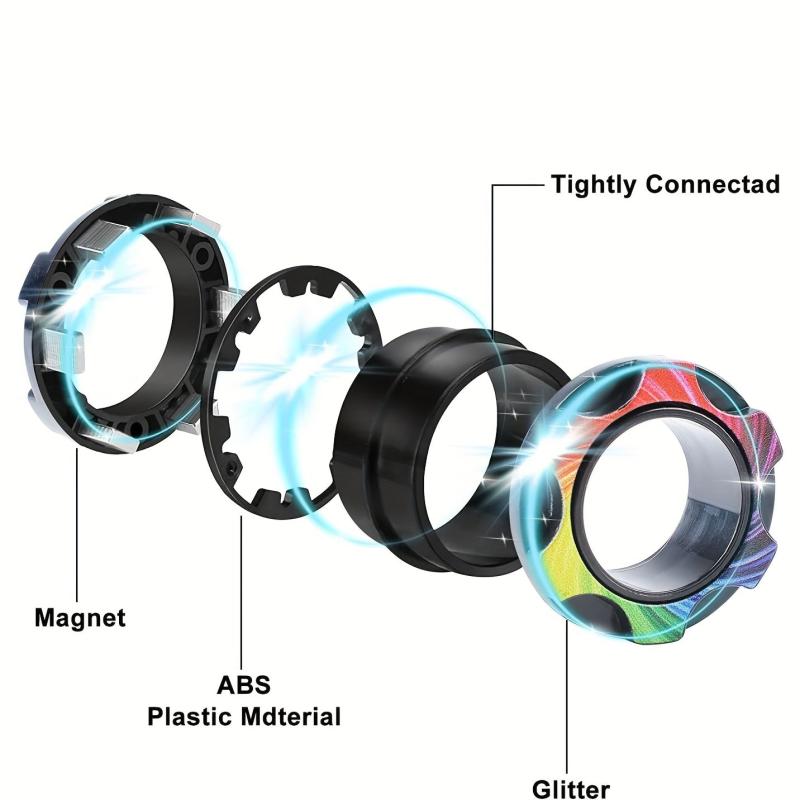 Magnetic Finger Ring for Pressure Relief - Decompression Gear