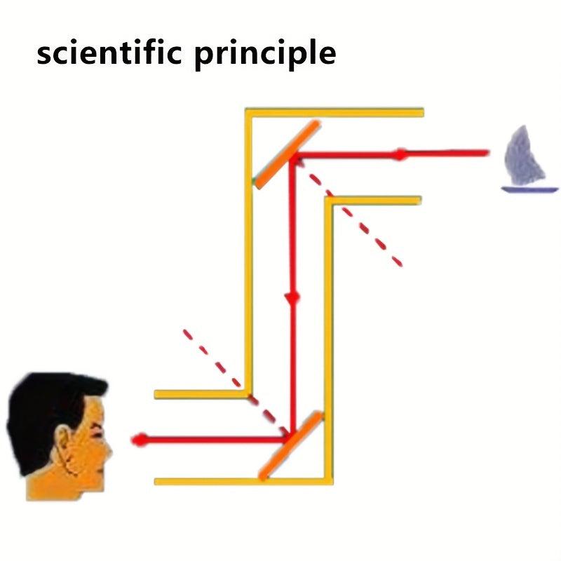 DIY School Time Periscope Science Experiment