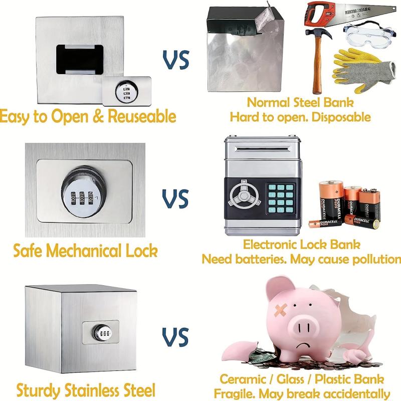 Stainless Steel Piggy Bank with Combination Lock for Adults