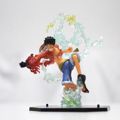 Hot Blood Anime Characters in Various Styles Animation Models