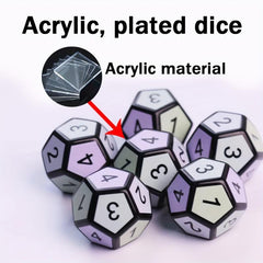2pcs Essential Game Dices Set for Multiplayer Party Games