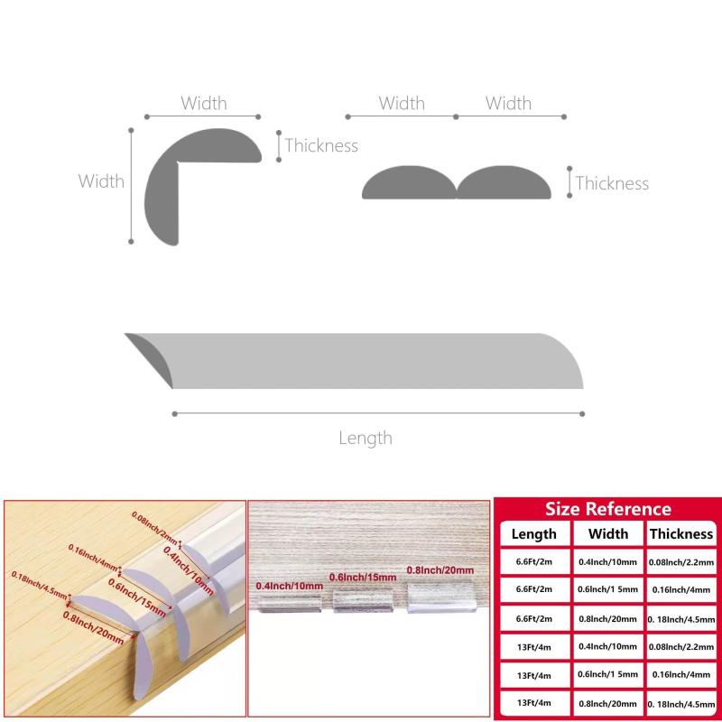 Transparent Bumper Strip for Wooden Table Edges & Corners