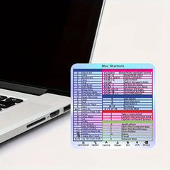 Keyboard Short Cut Sticker For Computer Christmas Gift