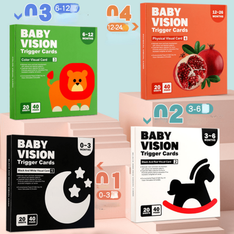 4pcs Visual Motivation Cards for Babies