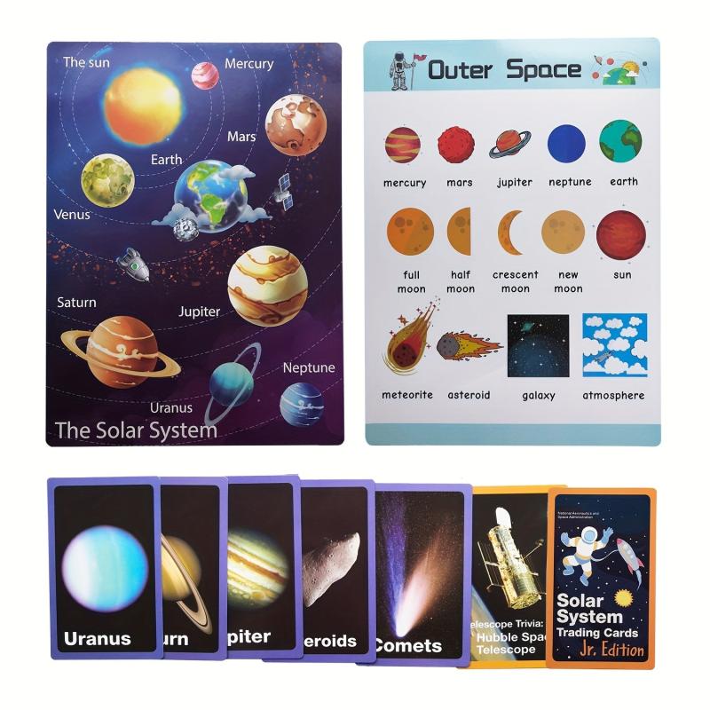 Solar System Flash Cards for 2-4 Year Olds